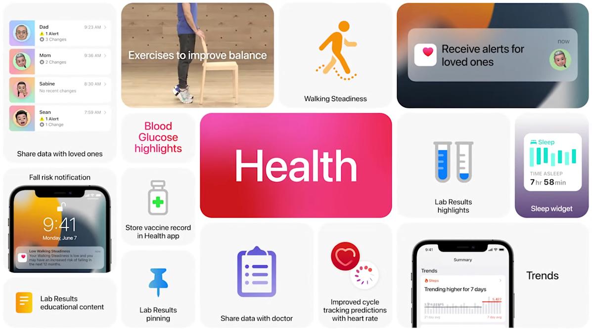 What WWDC 2021 Means for the Future of Healthtech